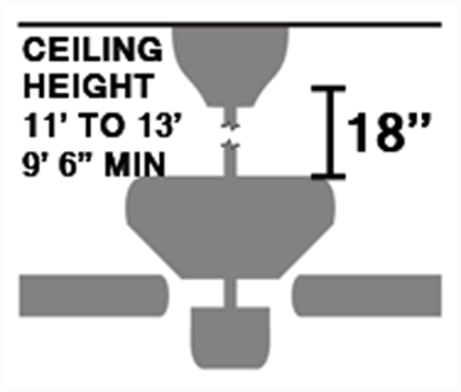 Picture of 18" Extension Pole (1/2" Diameter)